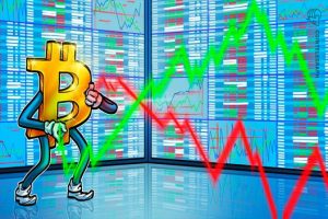 Bitcoin hasn’t seen such ‘asymmetric risk-reward’ since COVID: Analyst